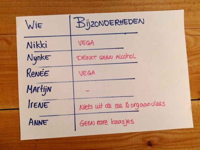 stressvrije kerst